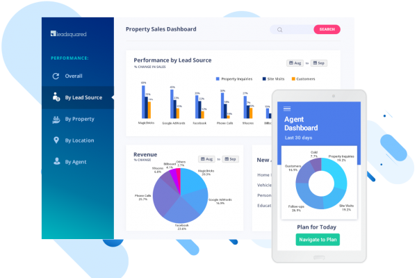 Real-Estate-CRM-Software-600x400 Real-Estate-CRM-Software-600x400